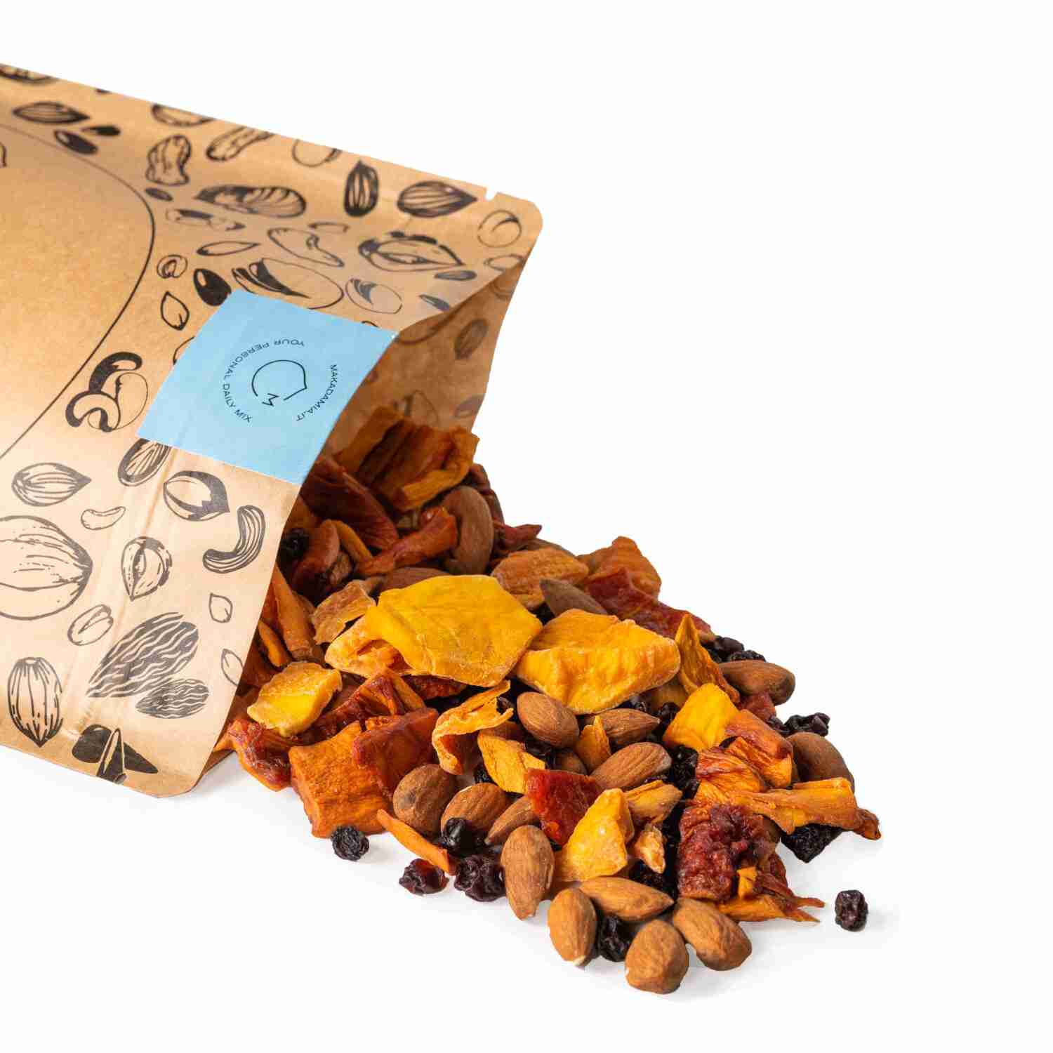 Funktionelle Mischungen